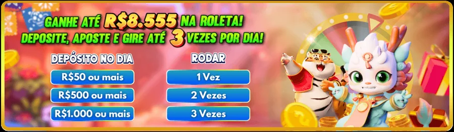 BetVision Slot